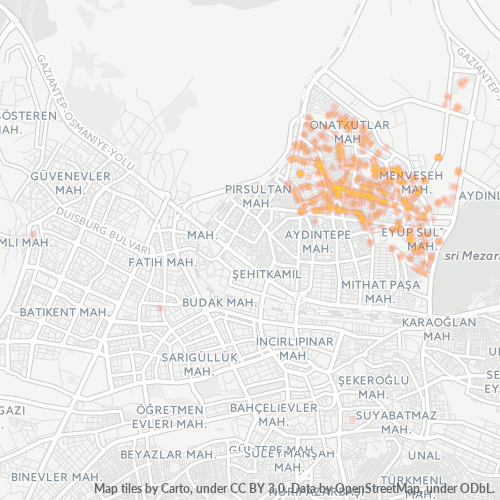 Okur Eczanesi 0342 329 52 22 Sehitkamil