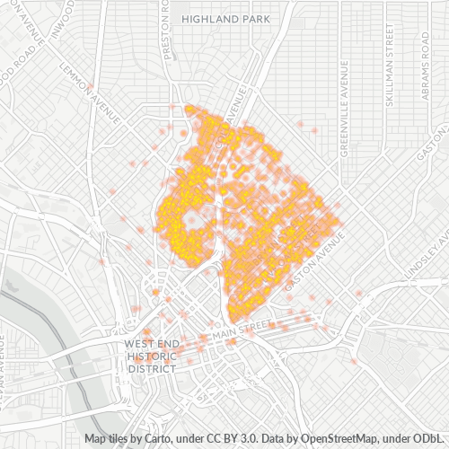 Dallas Bias Fabrics (214) 8242036 Dallas