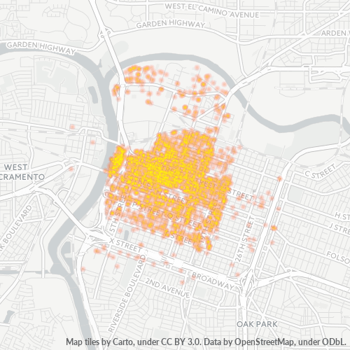 The Birdsnest (916) 6821962 Sacramento, California