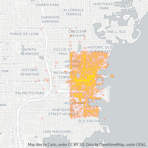 The HOTH (727) 2010062 St. Petersburg, Florida