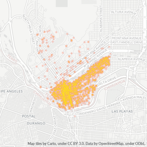 evolve Federal Credit Union | (915) 593-5866 | El Paso, Texas