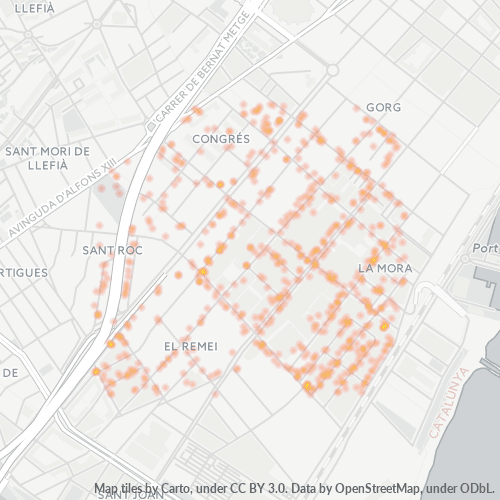 Termoram 2000 Badalona Termoram 2000 Badalona