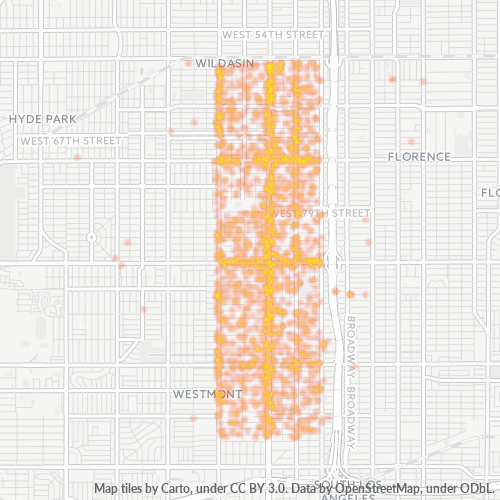 Mini Market Smoke (323) 5410728 Los Angeles
