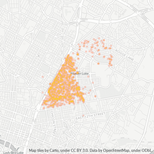 Hang'em High Wall Papering Service (512) 4769284 Austin, Texas