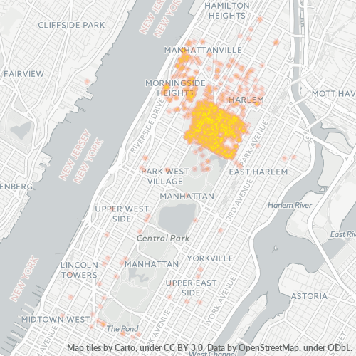 Hubba Hubba Social Club, Inc | New York City