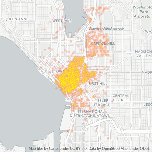 Bubbles The Clown (206) 3654520 Seattle