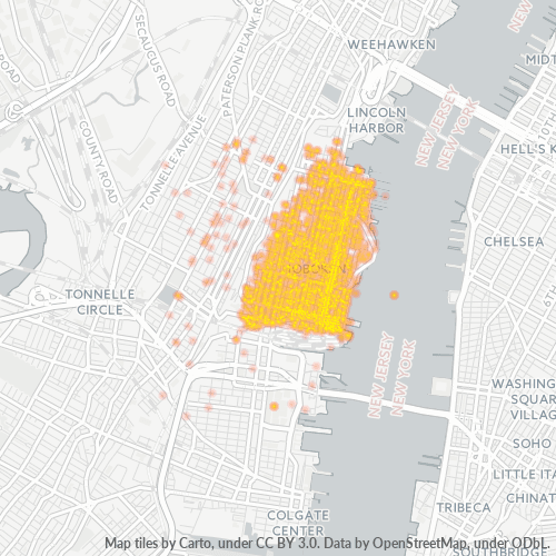 Telogen Salon and Hair Restoration Center (201) 8763171 Hoboken