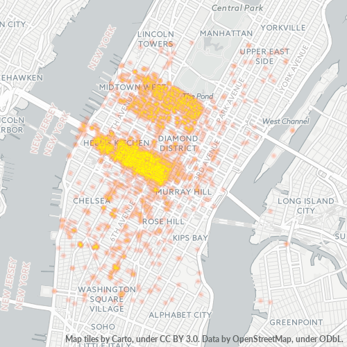 Morrell Maxie (212) 9215106 New York City