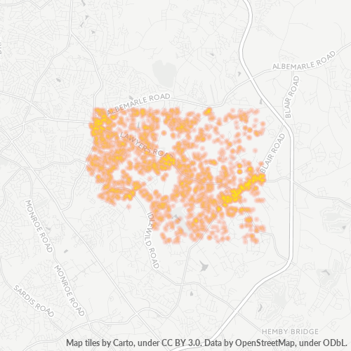 All About the Dog (704) 3300391 Mint Hill, North Carolina