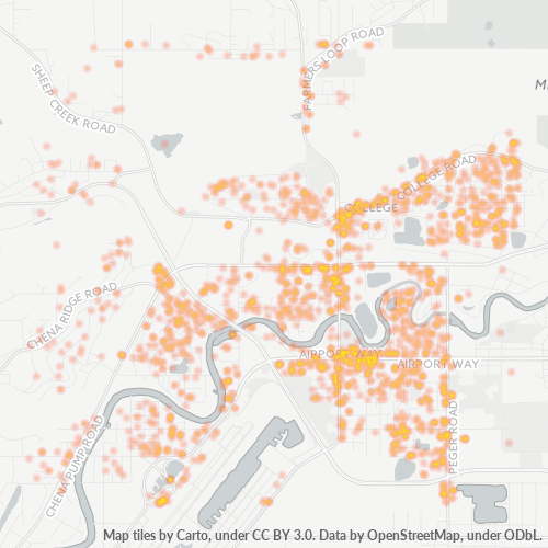 Keller Supply Co (907) 4528888 Fairbanks, Alaska