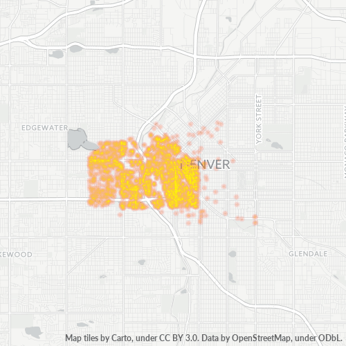 Baceline Group (303) 6159544 Denver