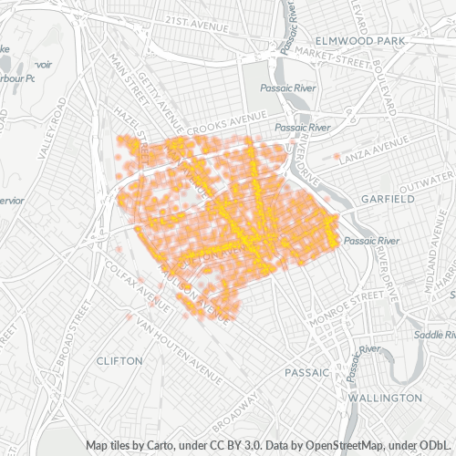 Basem Hair Salon (973) 5465933 Clifton, New Jersey