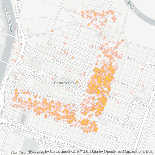 Strapping Midtown (916) 4003922 Sacramento, California