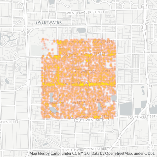 Party Cake Bakery (305) 2234466 Miami