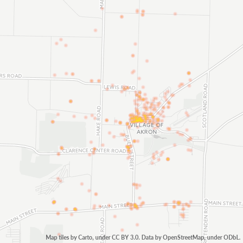 Lawrence Appraisal Services (716) 7591288 Akron, New York