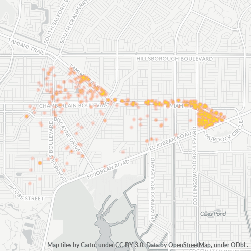 The Tree Store (941) 7668733 Port Charlotte, Florida