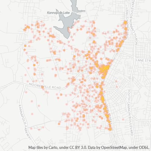 Mel G Thompson and Assoc., PA Professional Land Surveyors (704) 938