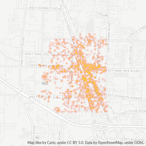 Makris Wholesale (850) 8571132 Pensacola, Florida