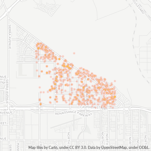 BT AmericasUnilever (951) 2755375 Rialto, California