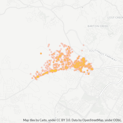 Cedar Valley Motors (512) 2882569 Austin, Texas