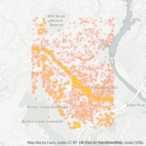 John Little The Pinnacle Group (512) 9259225 Austin, Texas