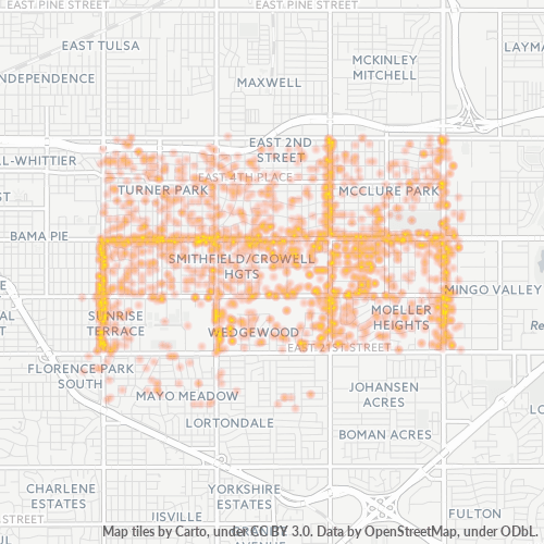 Lady Godiva's (918) 8368555 Tulsa, Oklahoma