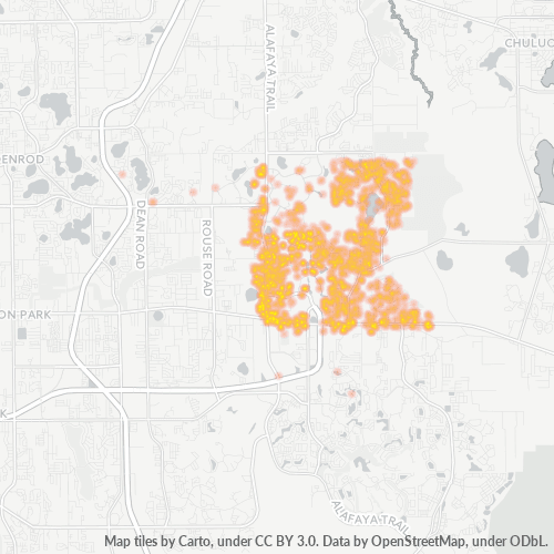 Victor 12 (407) 6126011 Orlando, Florida