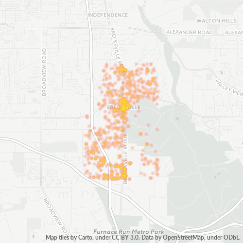 Westcap Partners Mgt LLC (440) 7469400 Brecksville, Ohio