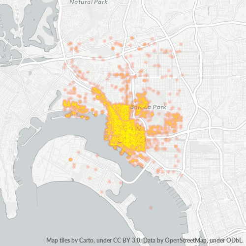 Mart to Mart (619) 5441020 San Diego