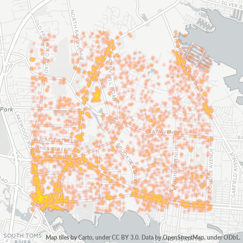 Razberri Hair & Nail Design (732) 5060110 Toms River, New Jersey