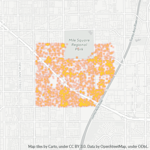 McIntosh Realty (714) 4290440 Fountain Valley, California
