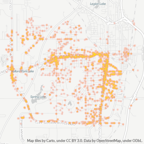 Southern Sales Inc (662) 8412903 Tupelo, Mississippi