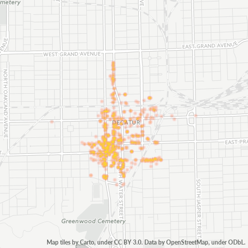 Beauty & the Beast (217) 4225505 Decatur, Illinois