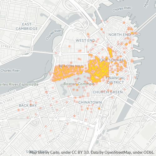 Melbos Development and Investment Trust | Boston