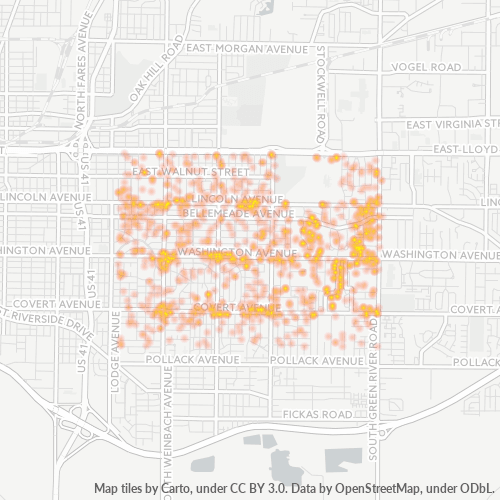 Specialty Pet Grooming (812) 4012746 Evansville, Indiana