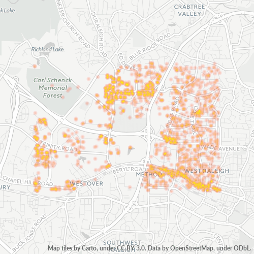 Davidian & Associates (919) 7839686 Raleigh, North Carolina