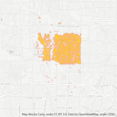 Nick's Sports Cards & Memorabilia (972) 2482271 Dallas