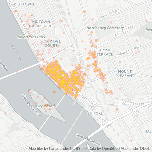 City Island Batting Cages and Arcade Harrisburg, Pennsylvania